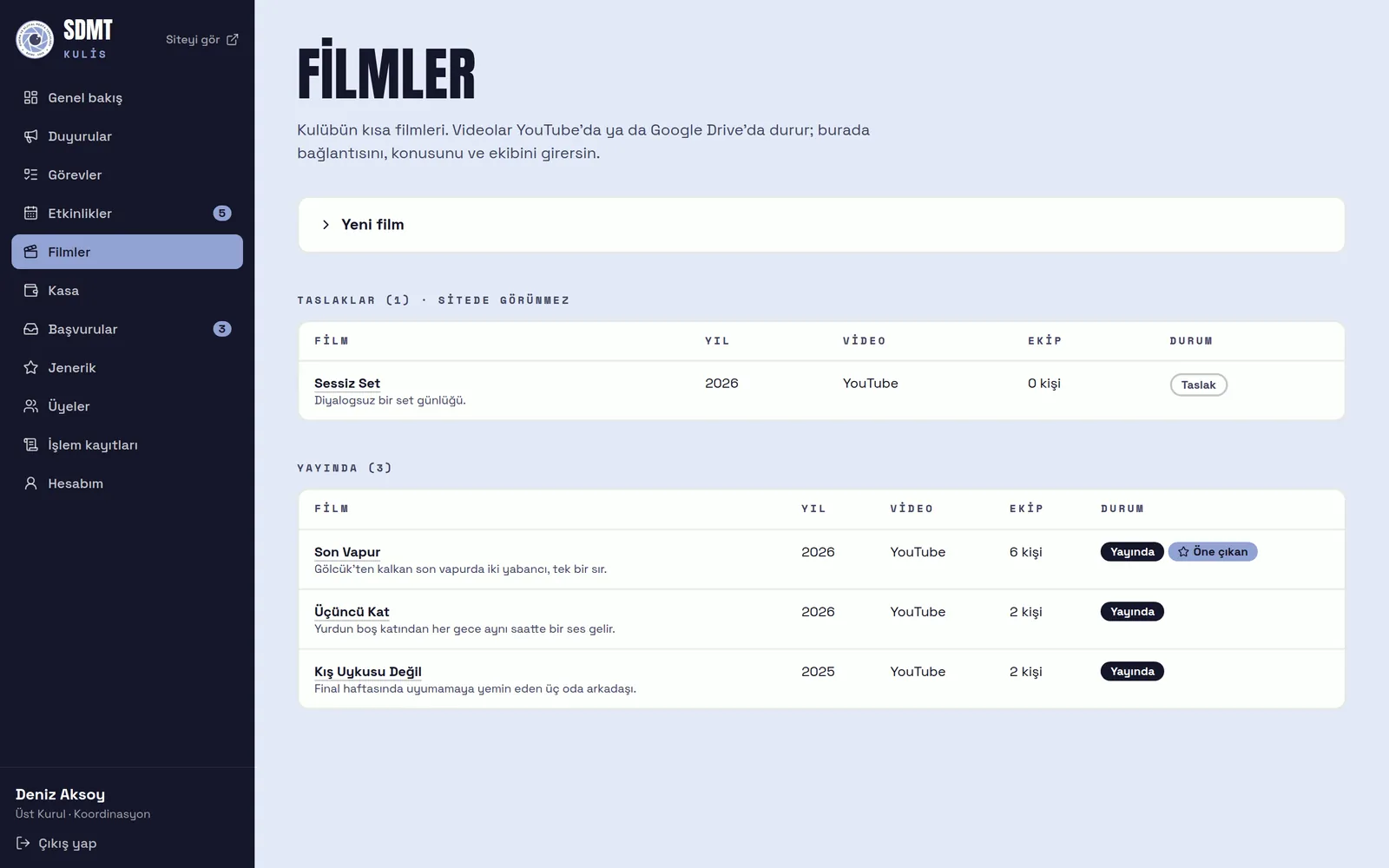 The films list with drafts and published short films, video source and crew count
