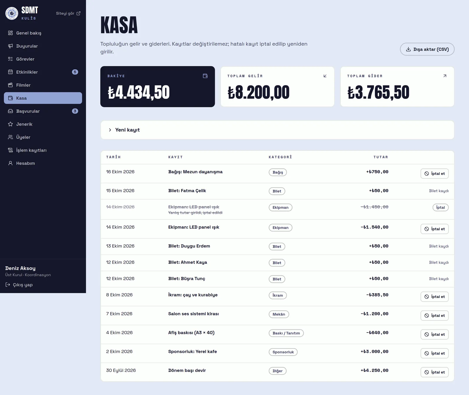 The cash ledger: balance, total income and spend, and a list of entries with one voided entry struck through