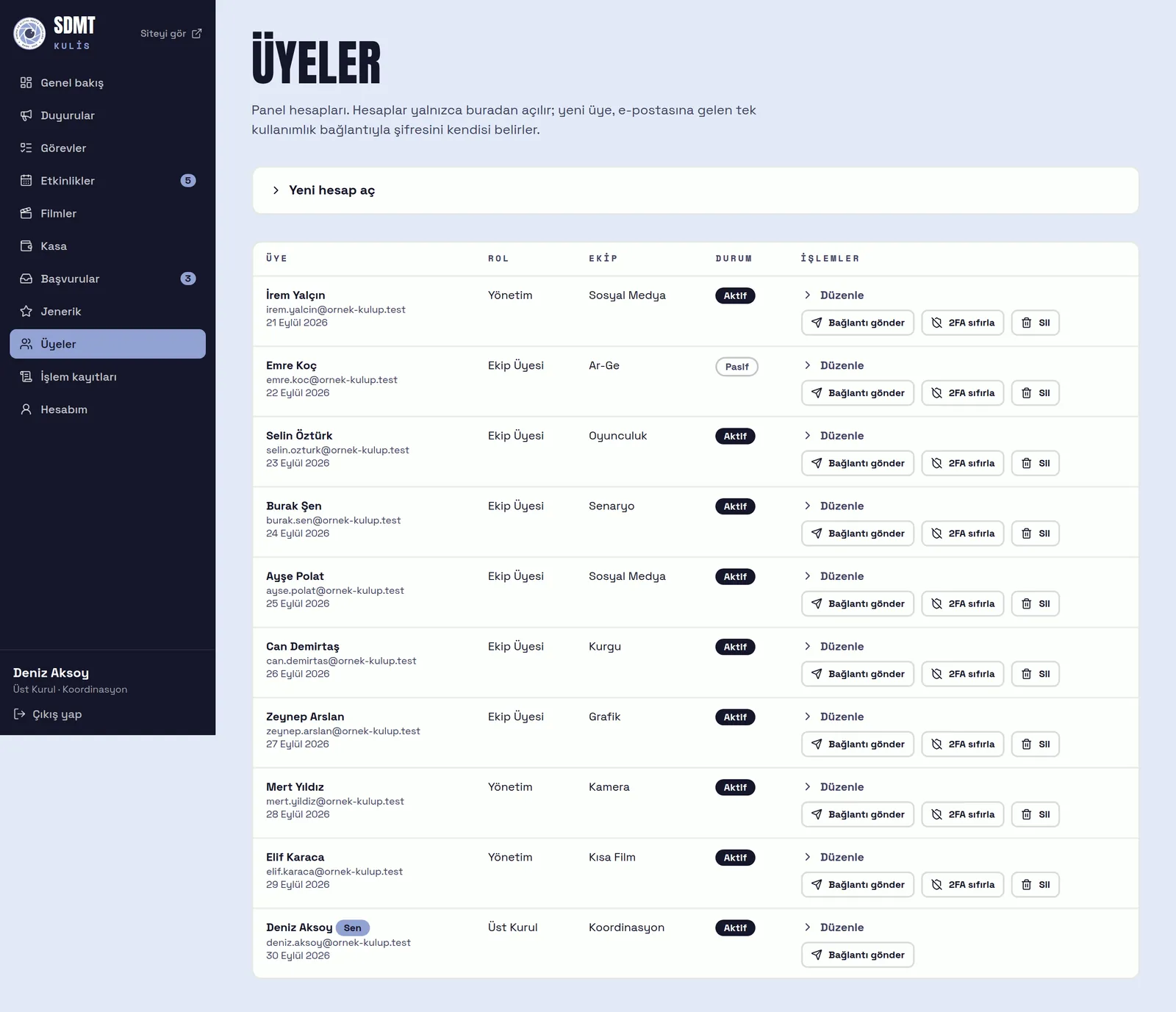 The members page listing accounts with role, team and active or inactive status