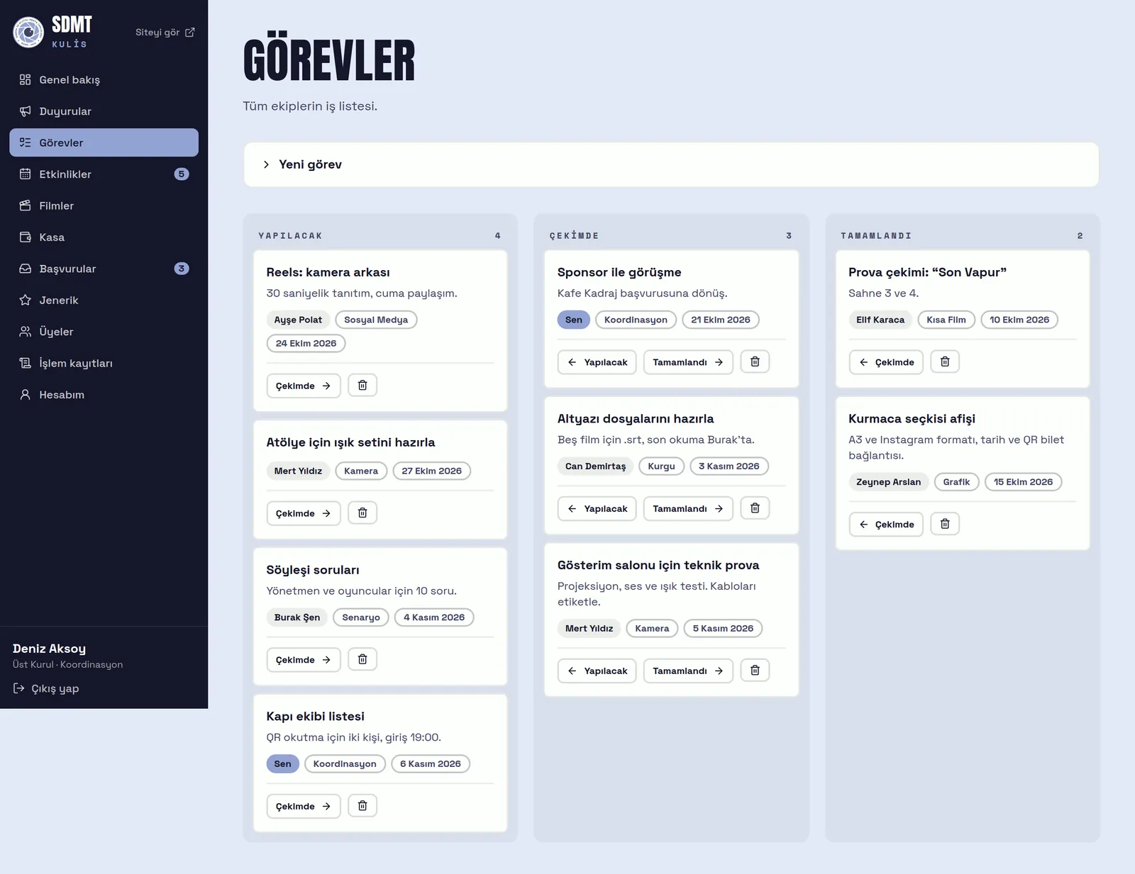 The tasks page with tasks grouped by status and assigned to team members